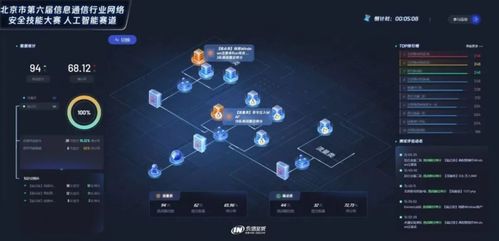 永信至诚最新资讯解读 网络技术领域的发展与A5创业网的关联