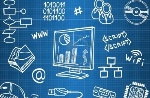 中考信息技术网络技术考点解析